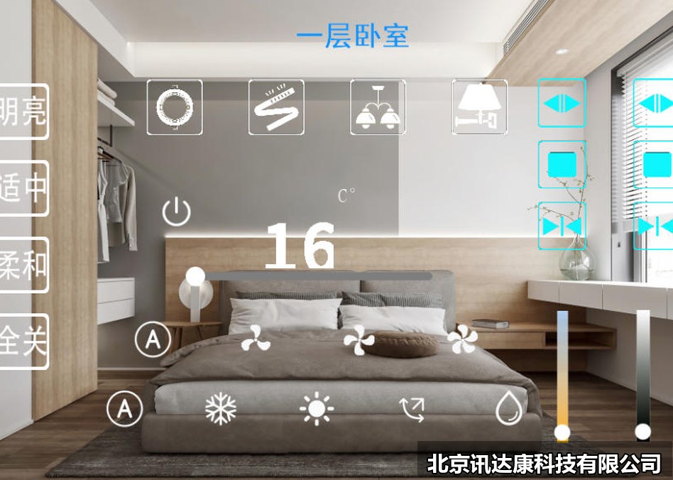 智能家居控制系统怎么搭建？2026年协议、主机、联动与预算全解析